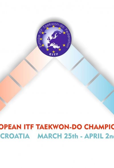 European EITF Taekwon-Do Championships